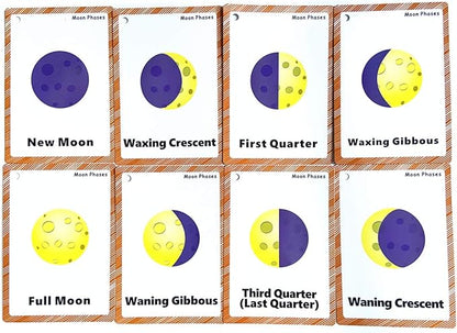 Set of The Solar System and Moon Phase Flashcards for Toddlers | Kids Learning Flashcard & Montessori Pocket Cards | Perfect for Pre-K Decor Background Wall Stickers, Teacher/Autism Therapists Tools