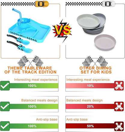 Construction Toddler Plates - Toddler Eating Utensil Set with Removable Straw - Toddler Utensils Set - Baby Plates Feeding Set - for Stocking Stuffers and Birthday Gifts - Blue