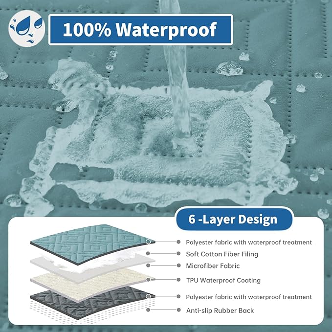 XINEAGE 100% Waterproof Recliner Cover, Non Slip Recliner Chair Cover with Elastic Band, Washable Recliner Slipcover with Storage Pockets for Kids, Pets (Light Blue, 23")