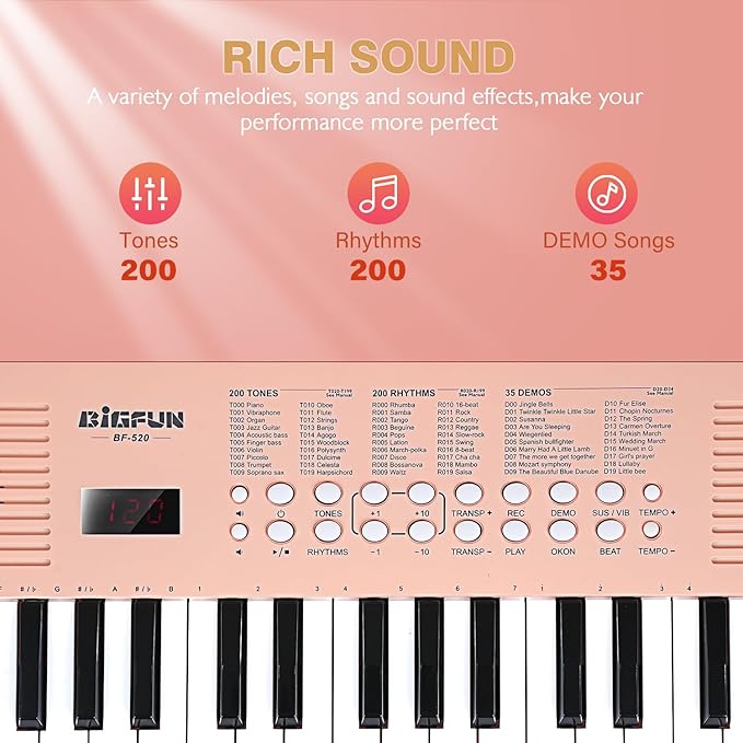 Raimy Kids Keyboard Piano with Two Speakers, 37 Keys Electric Music Instruments Piano Keyboard with Mic, Early Education Music Toddlers Children Toys Gifts for 3 4 5 6 7 8 9 10 11 12 Years Old Girls