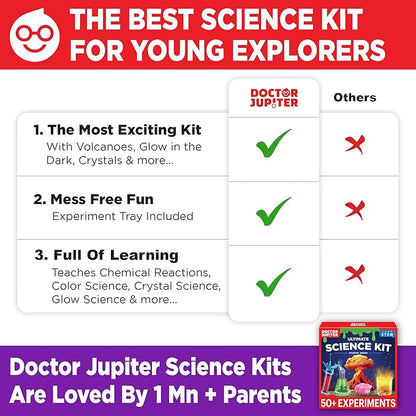 Doctor Jupiter Ultimate Science Kit for Kids Ages 8-12| Christmas, Birthday Gift Ideas for 8-9-10-11-12 Year Old Boys & Girls| STEM Learning & Educational Toys| 50+ Experiments Ultimate Starter Series