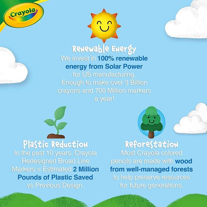 Crayola Bulk Colored Pencils for Kids (24pk), Back to School Supplies For Teachers, Teacher Classroom Must Haves, 12 Colors [Amazon Exclusive]