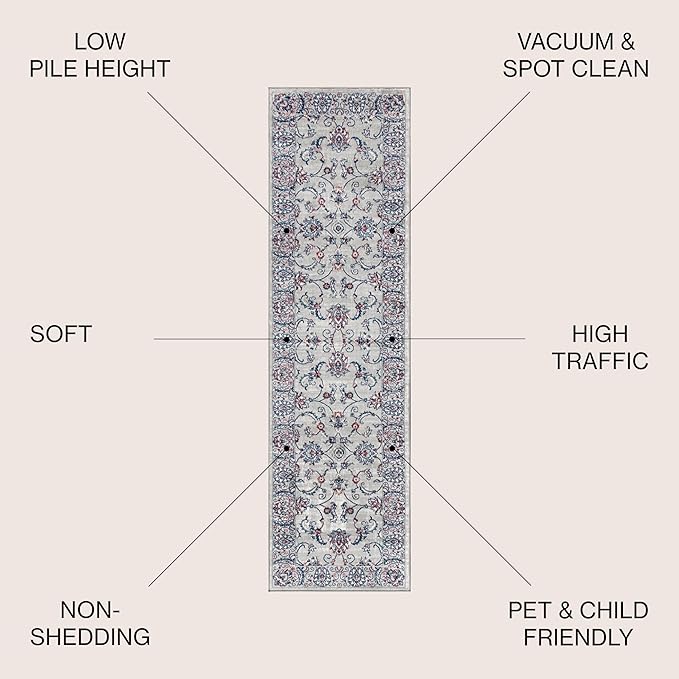 JONATHAN Y MDP107A-28 Modern Vintage Indoor Area-Rug Country Easy-Cleaning Bedroom Kitchen Living Room Non Shedding, 2 X 8, Light Gray,red