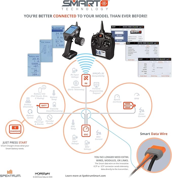 Spektrum Avian 45 Amp Brushless Smart ESC, 3S-6S, SPMXAE1045, White