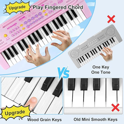 Kids Toddler Toy Piano Keyboard - 37 Key Pianos for Kid Music Toys Instruments with Microphone | Explore Creativity, Perfect Birthday for 3-8 Year Old (Pink)