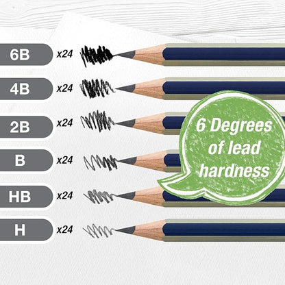 Faber-Castell Creative Studio Graphite Art Pencil School Pack - 144 Graphite Pencils - 24 Pencil Sharpeners - 24 Pencil Eraser