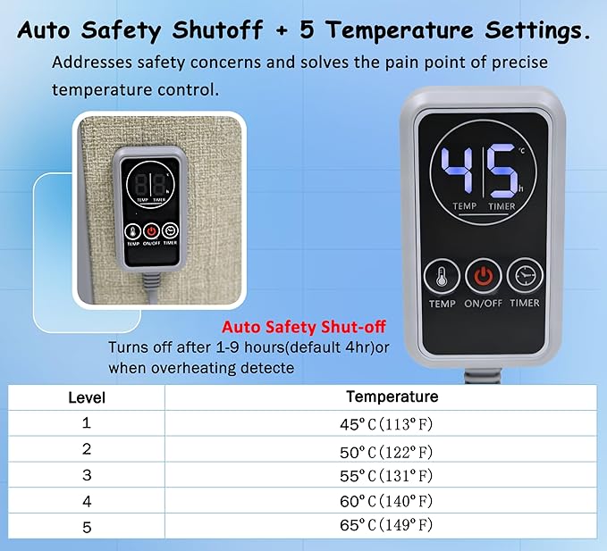 Portable Graphene Heating Craft Heater for Resin & Clay - 113-149°F (45-65°C) Adjustable Temp, Timer, 105W, 15"x12.2" - Fast, Even Drying for Pottery & Acrylic Art