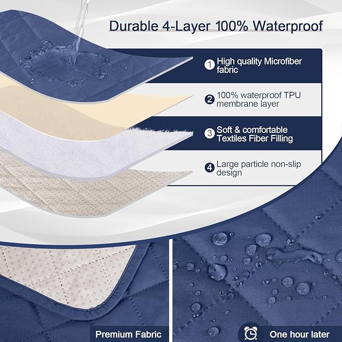 KinCam 100% Waterproof Recliner Chair Cover, Reclining Couch Covers for Pets, Dogs, Recliner Couch Slipcover Furniture Protector with Elastic Straps for Kids(28", Blue)