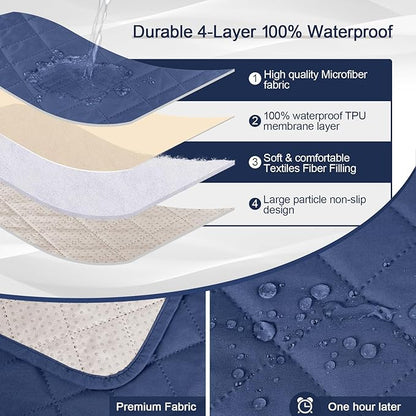 KinCam 100% Waterproof Recliner Chair Cover, Reclining Couch Covers for Pets, Dogs, Recliner Couch Slipcover Furniture Protector with Elastic Straps for Kids(28", Blue)