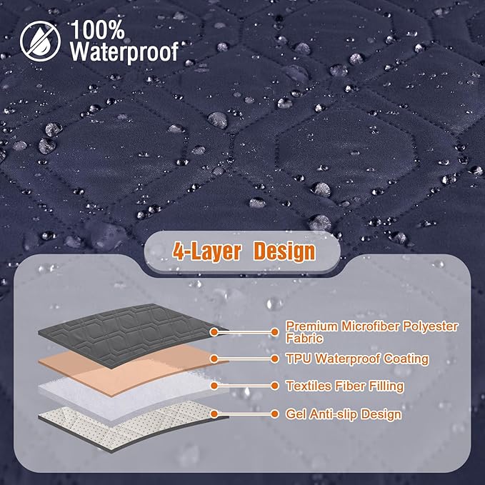 VANSOFY 100% Waterproof Recliner Chair Covers, Recliner Cover Non-Slip Dog Chair Cover Furniture Protector Washable Slipcover with Pocket, Elastic Straps for Pets, Dogs(Dark Blue, 28")