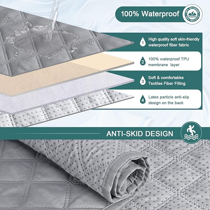 Ruaozz 100% Waterproof Recliner Chair Cover Non-Slip Reclining Cover for Recliner Chair Washable Chair Seat Cover with Elastic Straps for Kids, Dogs, Pets (Light Grey, 23'')