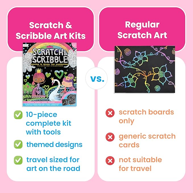 Ooly Scratch & Scribble 10pc Art Kit with 8 Total Scratch Cards (4 Illustrated, 2 Blank, 2 Rainbow) with Scratching Tool and Sparkled Stickers, Art Set Gifts for Kids - Dragons