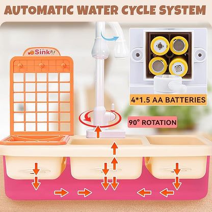 Play Kitchen With Running Water For Toddlers, Toy Kitchen Playset With Electric Faucet For Boys And Girls, Kids Pretend Play Sink With Cooking Stove, Pot, Pan, Play Food, Best Christmas Birthday Gifts