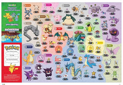 Pokemon Trainer Mission - Electronic Detector Will Guide You On 40 Missions, Voice & Light Instructions, Collect 65 Pokemon, Trainer Map, Kids 5+ Brown Box Packaging