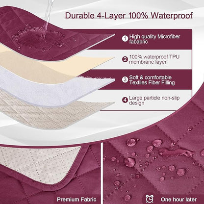 KinCam 100% Waterproof Recliner Chair Cover, Reclining Couch Covers for Pets, Dogs, Recliner Couch Slipcover Furniture Protector with Elastic Straps for Kids(30", Burgundy)