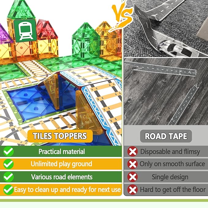Magnetic Tiles Railroad Toppers Kids Toys Add-on Train Track Playset Playing with Trains Cars Preschool Learning Activities STEM Toys for Age 5-7