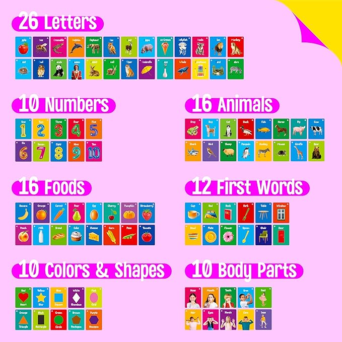50 PCS Early Learning Flashcards, 7 in 1 Double Sided Cards- Alphabet, Numbers, Foods, Animals, Shapes, Colors with 2 Reclosable Rings, Learning Tool for Pre-K Kindergarten Toddlers