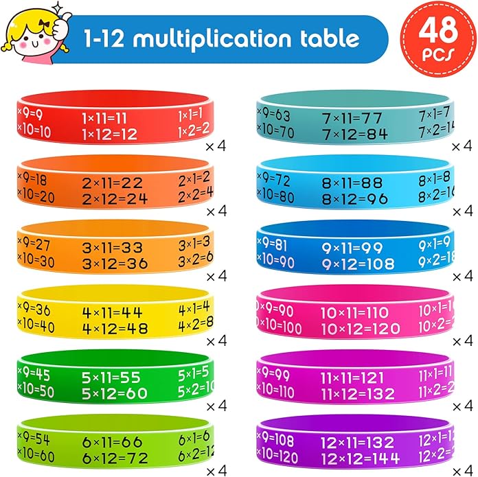 48 Pieces Learn Maths Rubber Bracelets Multiplication Facts Bracelet Stuff Fancy Silicone Bracelets for Events Education Aid Reward Bracelets for Students,12 Colors