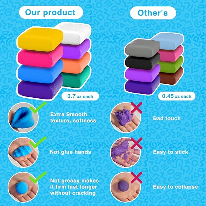 FlyFlag Air Dry Clay - 50 Colors, Soft & Ultra Light, Modeling Clay for Kids with Accessories, Tools and Tutorials