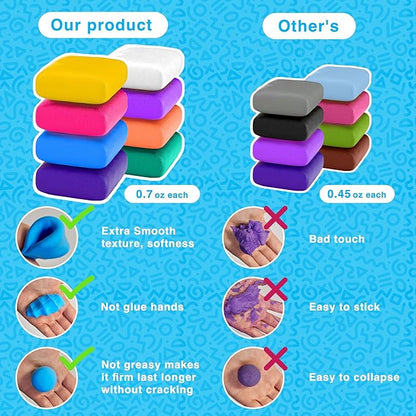 FlyFlag Air Dry Clay - 50 Colors, Soft & Ultra Light, Modeling Clay for Kids with Accessories, Tools and Tutorials