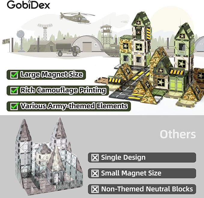 GobiDex Magnetic Tiles Army Toys, Military Magnet Tiles Building Blocks for Toddlers STEM Construction Preschool Toys for Kids Ages 3-5 4-8, 3+ Years Old Boys Girls Birthday Gifts Toys Army Men Games