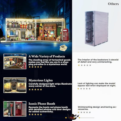 Grocery Store Building Blocks for Adults, for BookNook Building Set with LED Light, Shop Window and Telephone Booth, House Building Toy for Home Decor Bookshelf, 1368Pcs