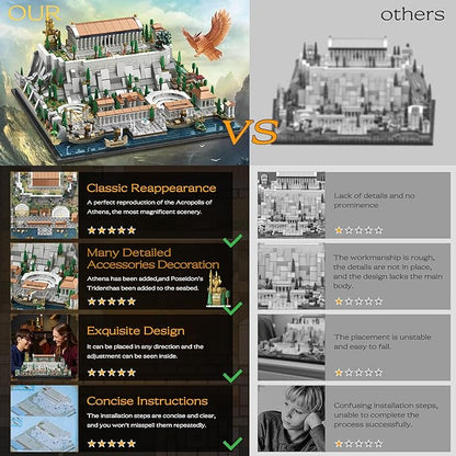 Architecture Acropolis Castle, Famous Landmark Architecture Athenian Acropolis Building Block Sets, Collectible Exhibition Architecture Model for Children and Adults