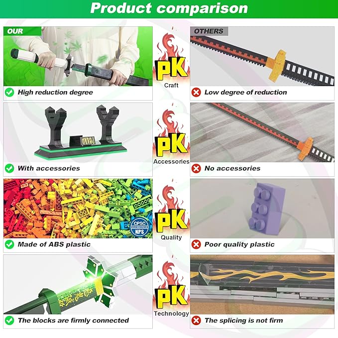 Jorumo Demon Slayer Swords Building Sets for Adults and Kids, 39in Shinazugawa Sanemi Sword Building Block with Scabbard and Stand, Anime Building Toy Katana Demon Slayer Gift, 788 Pcs