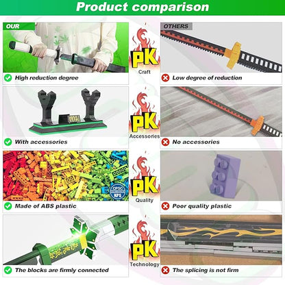 Jorumo Demon Slayer Swords Building Sets for Adults and Kids, 39in Shinazugawa Sanemi Sword Building Block with Scabbard and Stand, Anime Building Toy Katana Demon Slayer Gift, 788 Pcs