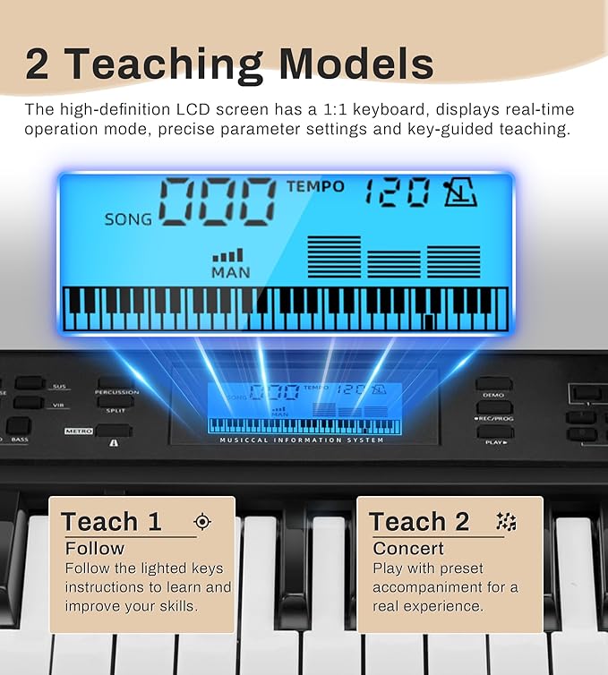 61 Key Piano Keyboard for Beginner, Lighted Keys with LCD Display, 600 Tones, 400 Rhythms, 50 Demos, 2 Teaching Modes, Headphones, Music Rest, Microphone, Sustain pedal