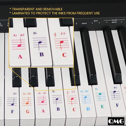 QMG Color Piano and Keyboard Stickers and Complete Color Note Piano Music Lesson and Guide Book for Kids and Beginners; Designed and Printed in USA