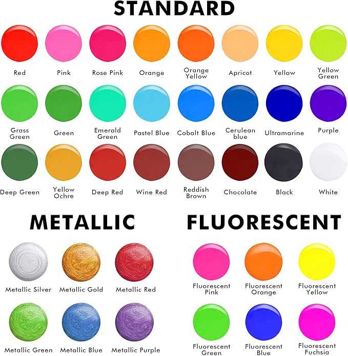 Shuttle Art Washable Finger Paint, 44 Pack Kids Paint Set with 36 Colors Toddler Paints(30ml, 1oz) for Toddlers, Paint Brushes, Finger Paint Paper Pad, Palette, Non Toxic Paint for Kids Art & Craft