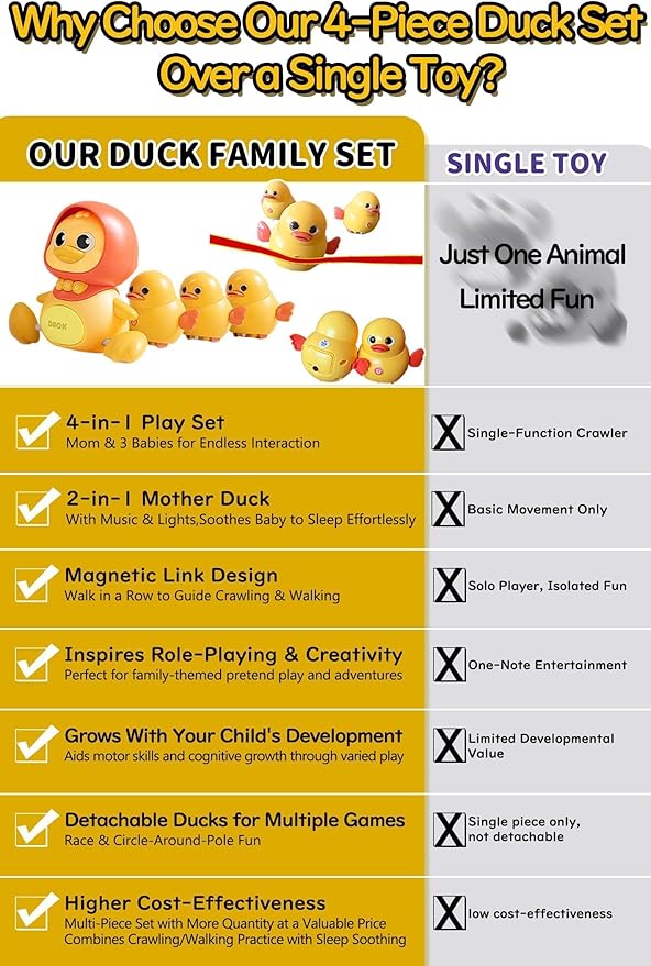 JUYEE Baby Crawling Toys Set of 4 - Magnetic Ducks Family for Infants 6-9-12 Months, Tummy Time Toys with Music & Lights, 1st Birthday Gift for Boys and Girls(4-Pack)