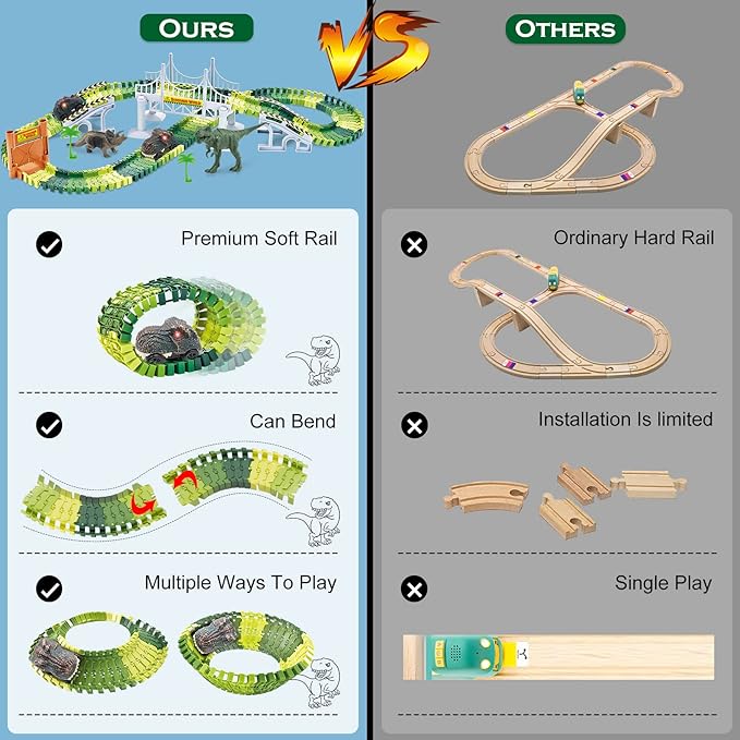 Kids Toys Train Dinosaur Toys: Dinosaur Train Toys Race Track Set 160PCS Boy Toys Dinosaur World Road Race Toddler Dinosaur Toys Cars Christmas Birthday Gifts for 2 3 4 5 6 7 8 Year Old Boys Girls