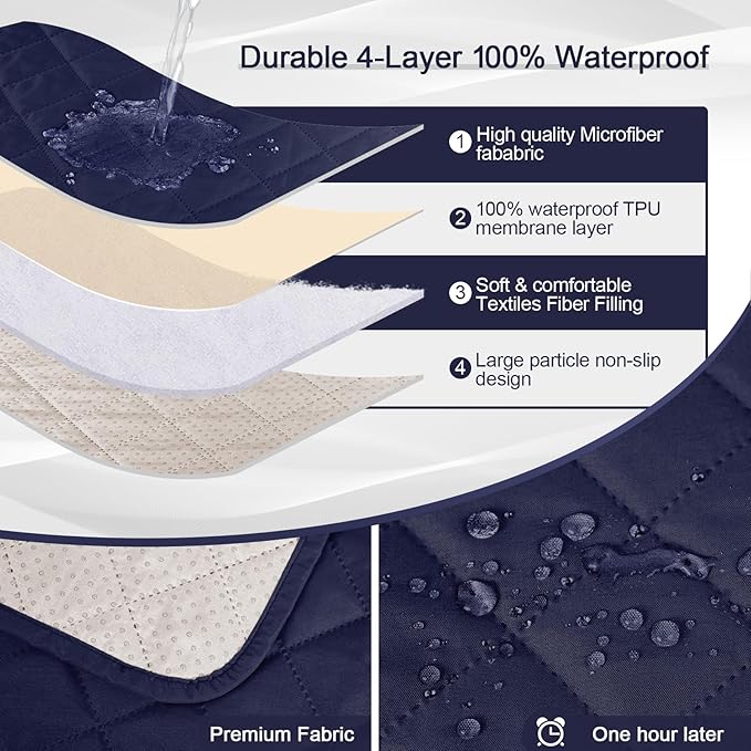 KinCam 100% Waterproof Recliner Chair Cover, Reclining Couch Covers for Pets, Dogs, Recliner Couch Slipcover Furniture Protector with Elastic Straps for Kids(30", Dark Blue)