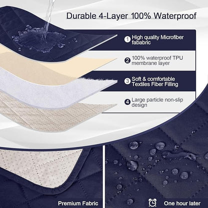 KinCam 100% Waterproof Recliner Chair Cover, Reclining Couch Covers for Pets, Dogs, Recliner Couch Slipcover Furniture Protector with Elastic Straps for Kids(30", Dark Blue)