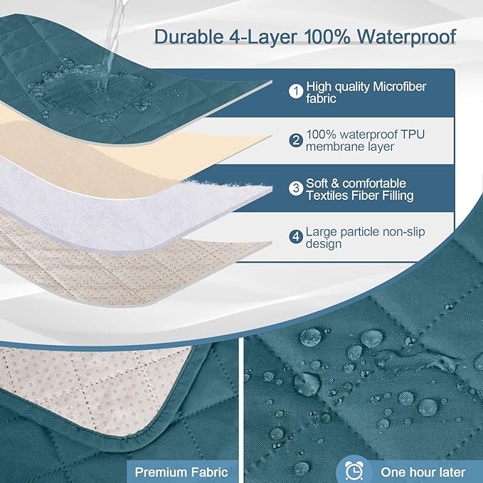 KinCam 100% Waterproof Recliner Chair Cover, Reclining Couch Covers for Pets, Dogs, Recliner Couch Slipcover Furniture Protector with Elastic Straps for Kids(23.6", Peacock Blue)