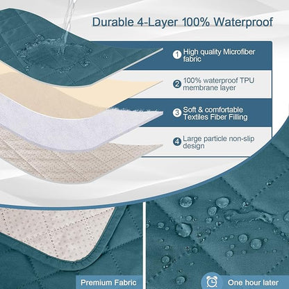 KinCam 100% Waterproof Recliner Chair Cover, Reclining Couch Covers for Pets, Dogs, Recliner Couch Slipcover Furniture Protector with Elastic Straps for Kids(23.6", Peacock Blue)