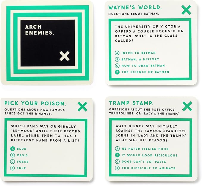 Brass Monkey Incredibly Pointless – Trivia Card Game Set with 200 Unique Questions About Pointless Knowledge for Adults and Kids Ages 13+