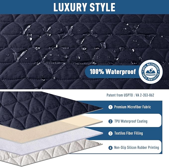 TAOCOCO 100% Waterproof Recliner Sofa Cover-Non Slip Split Couch Covers for Reclining Couches with Elastic Straps,Couch Covers for 3 Cushion Couch Sofa Pet Friendly(Dark Blue, 3 Seater)