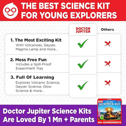 Doctor Jupiter Volcano Science Kit for Kids Ages 8-9-10-11-12-13-14 | Birthday Gift Ideas for Boys & Girls 8+ Years Old | STEM Toy with 50+ Experiments | Learning & Educational Kits