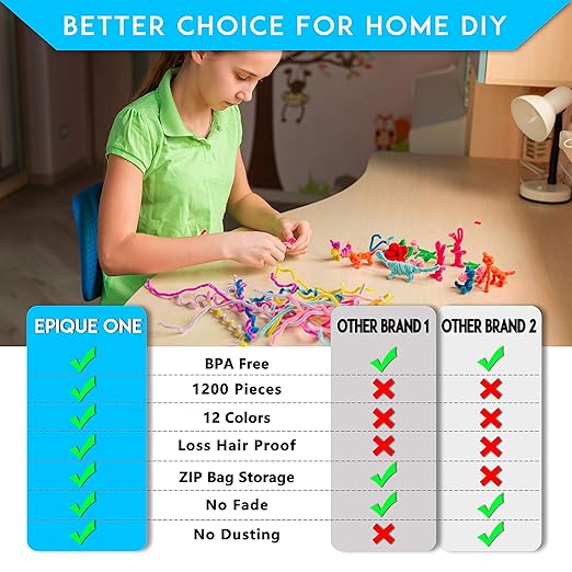 EpiqueOne 1300-Piece Arts & Craft Supply Set | Includes 1200 Chenille Pipe Cleaner Stems in 12 Colors & 100 Googly Eyes | Ideal for Use at Home & School for DIY Art & Craft Projects, Decoration & More
