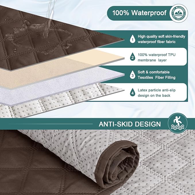 Ruaozz 100% Waterproof Recliner Chair Cover Non-Slip Reclining Cover for Recliner Chair Washable Chair Seat Cover with Elastic Straps for Kids, Dogs, Pets (Dark Brown, 23'')