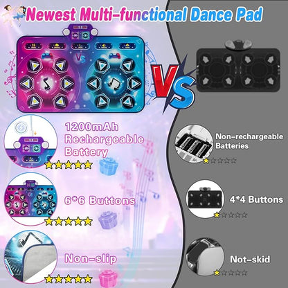 maysida Rechargeable Dance Mat - Double User Play Mat with Extra Large Size (59*38 in), Dancing Music, Challenge Game, Piano Mode, LED Lights, Christmas Birthday Gift for Kids Girls Boys 3-12 Year Old