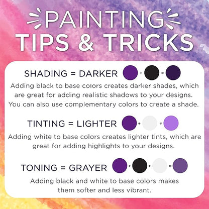 Horizon Group USA Pre-Printed Canvas & Paint Art Set. Ready to Paint 5" x 7" Canvas Panels, 12 Tempera Paints, 6 Easy-Grip Assorted Paintbrushes Included. Dino, Space & Food.