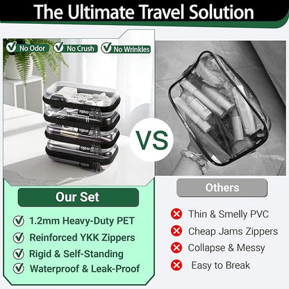 YQBRAO 2PCS Zippered Hard Pouch Double,Portable Waterproof Cosmetic Bag with Zipper,DIY Storage Organizer Bins,Hard Plastic Case,Clear Zipper Bags for Organizing,Pencil Case