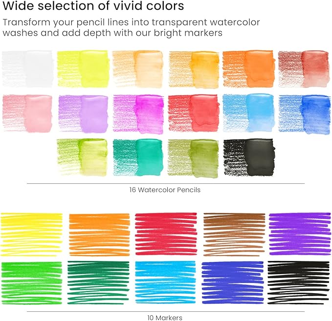 ARTEZA Kids Animals Coloring Kit, 3 Canvases 4 x 4 Inches, 10 Markers, 16 Watercolor Pencils, 1 Paint Brush, 1 Sharpener, Art Set for Kids Activities