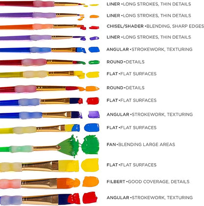 Horizon Group USA E-Z Grip Paint Brushes - 15 All Purpose Easy Grip Paint Brushes, Soft Rubber Grip Handle, Great with Watercolor, Acrylic & Washable Paints. Assorted Multicolored