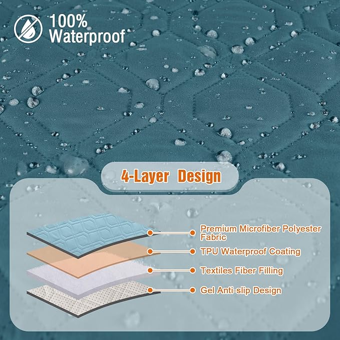 VANSOFY Loveseat Recliner Cover with Console 100% Waterproof Sofa Slipcovers Non-Slip Reclining Couch Cover Split Sofa Cover Furniture Protector for Pets, Dogs(Peacock Blue)