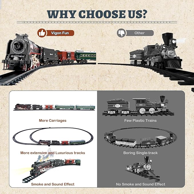 Train Set with More Tracks & Carriages, Luxury Train Toys with Smoke, Light and Sound, Christmas Train Sets for Around The Tree, Toy Train Set for 3 4 5 6 7 8+ Years Old Boys Toddlers Gifts